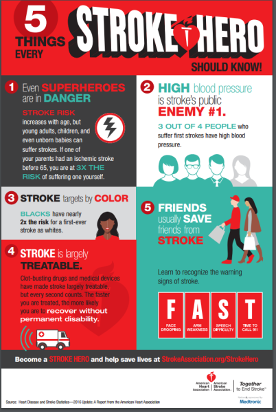 As you may know, May is American Stroke Month, so we’re working with the American Heart Association/American Stroke Association and the Ad Council to raise awareness about Stroke knowledge, prevention, and what to do in an emergency.